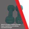 2 x 0.75KG Neoprene dumbbells