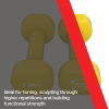 Neoprene Dumbbell Set – 1.5KG, 2KG & 2.5KG Pairs, Home Gym Starter Weight Bundle