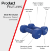 Neoprene Dumbbell Set – 1.5KG, 2KG & 2.5KG Pairs, Home Gym Starter Weight Bundle