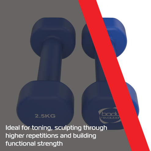 Neoprene Dumbbell Set – 1.5KG, 2KG & 2.5KG Pairs, Home Gym Starter Weight Bundle