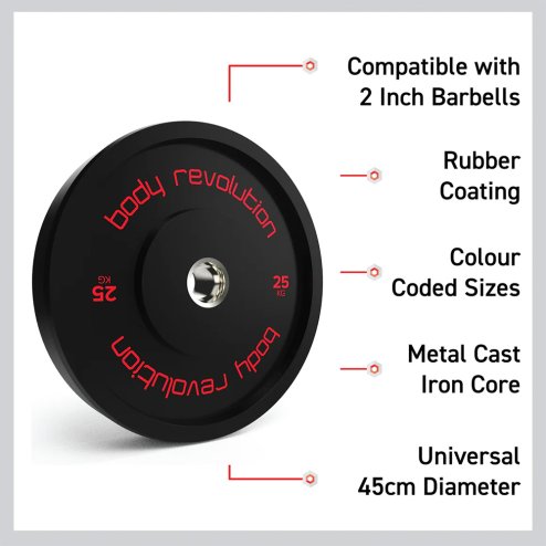 Body Revolution Olympic Bumper Plates (Black) 20kg Pair