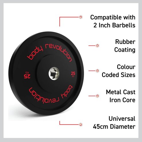 Body Revolution Olympic Bumper Plates Black 80kg SET 2x5kg 2x15kg 2x20kg