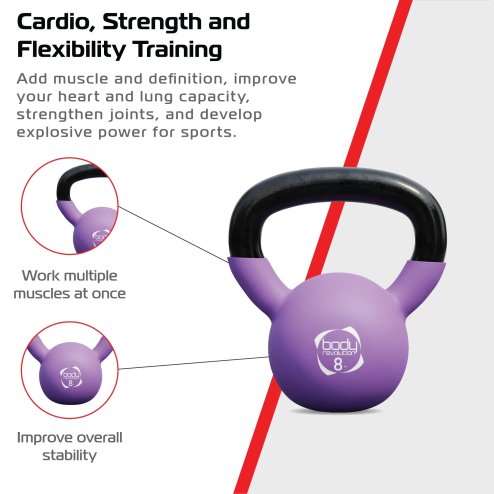 Body Revolution Neoprene Kettlebells 6kg8kg10kg Set