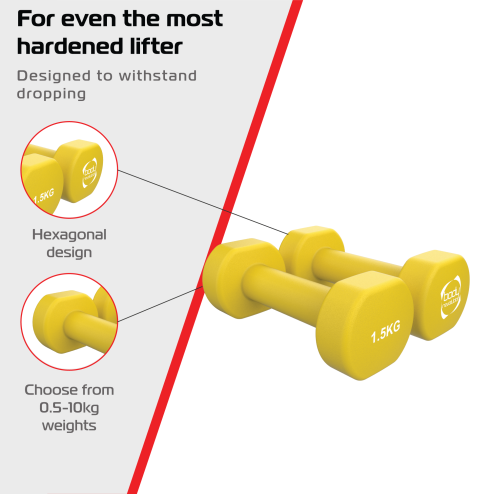 Neoprene Dumbbell Set – 1.5KG, 2KG & 2.5KG Pairs, Home Gym Starter Weight Bundle