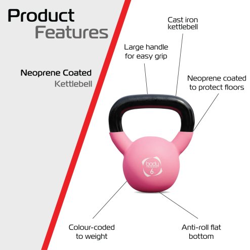 Body Revolution Neoprene Kettlebells 6kg8kg10kg Set