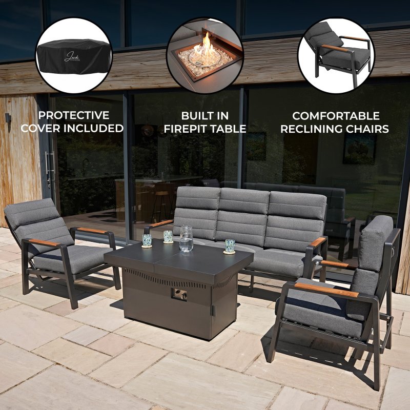 5 Seater Reclining Furniture Set