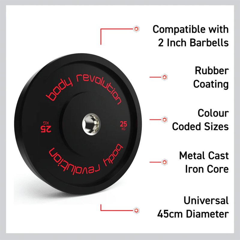 Body Revolution Olympic Bumper Plates (Black) 20kg Pair