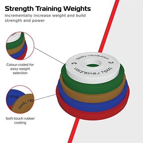 Fractional Bumper Plates (2 x 2kg)