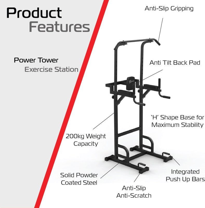 Body Revolution Parallettes, 20kg Cast Iron Weight Plates, & 2x5kg Neoprene Dumbbells Home Gym Bundle