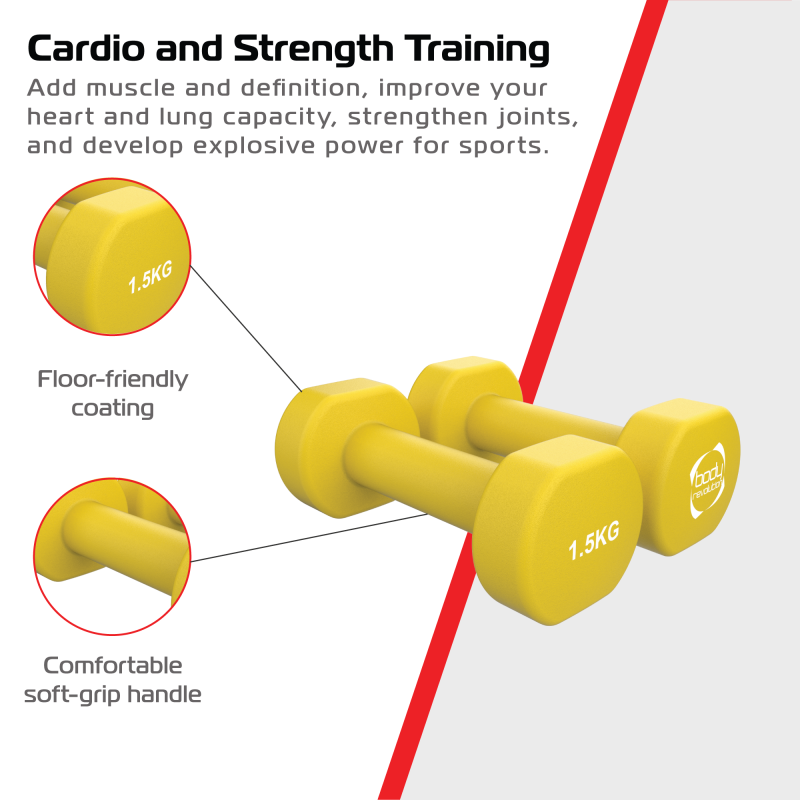 Neoprene Dumbbell Set – 1.5KG, 2KG & 2.5KG Pairs, Home Gym Starter Weight Bundle