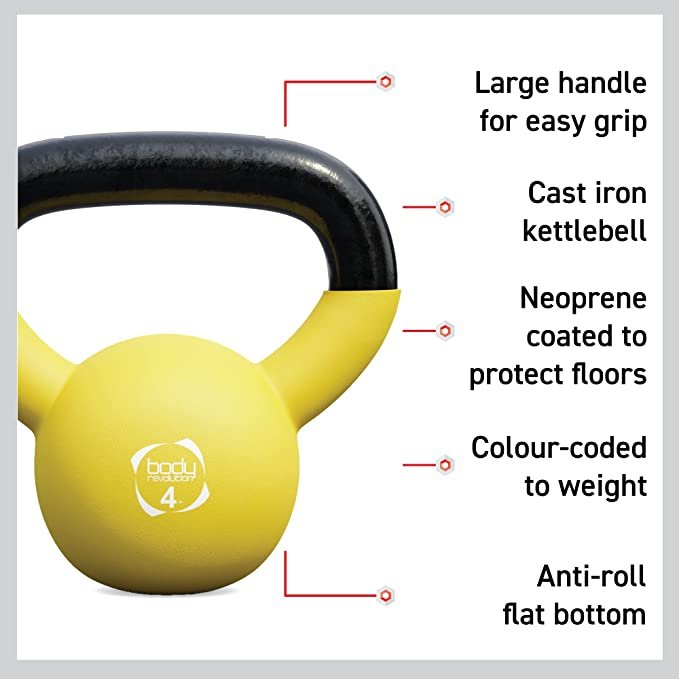 Body Revolution Neoprene Kettlebells 14kg