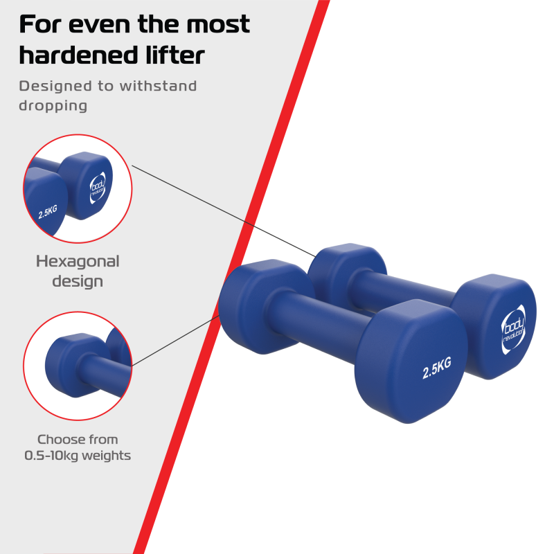 Neoprene Dumbbell Set – 1.5KG, 2KG & 2.5KG Pairs, Home Gym Starter Weight Bundle