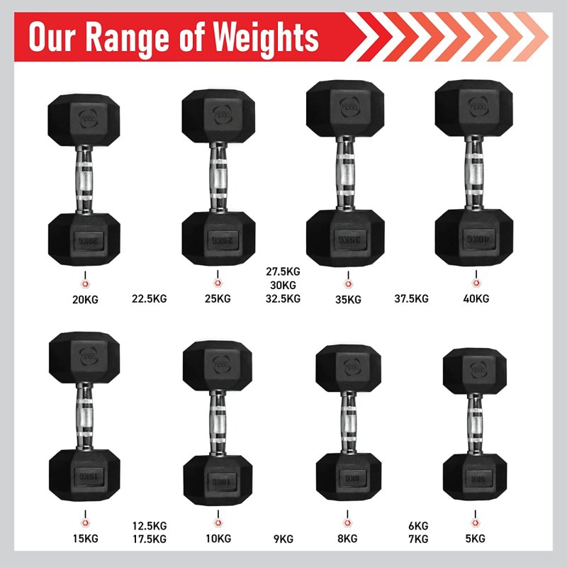 Body Revolution Hex Dumbbells 12.5kg Pair