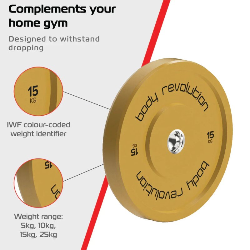 Body Revolution Olympic Bumper Plates Colour 150kg SET