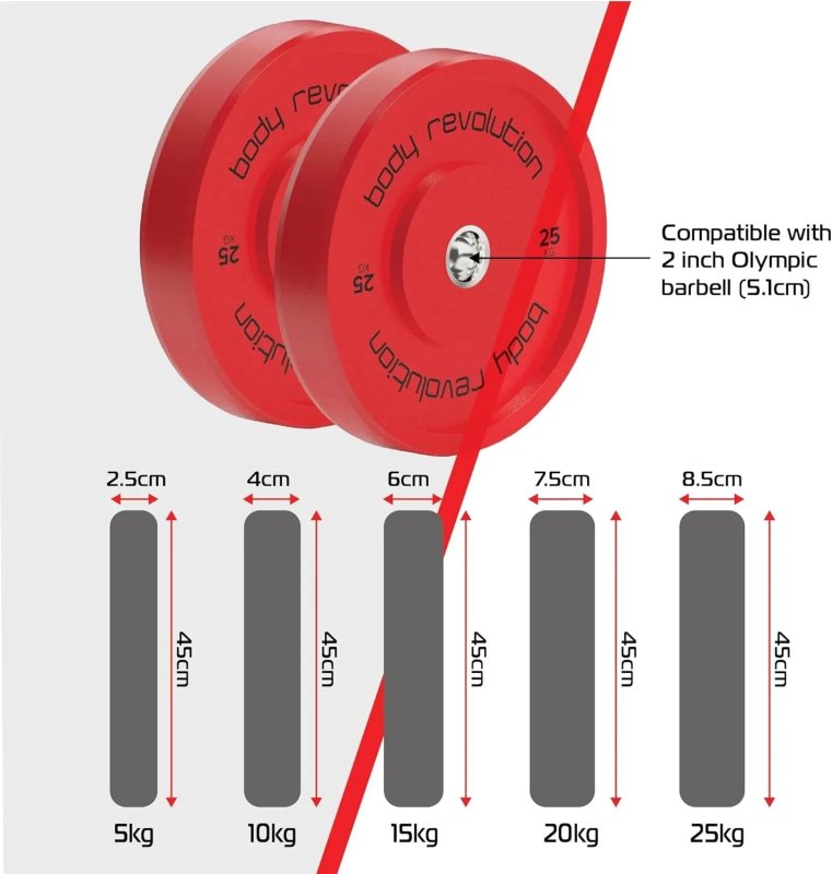 Body Revolution Olympic Bumper Plates Colour 80kg SET 2x5kg 2x15kg 2x20kg