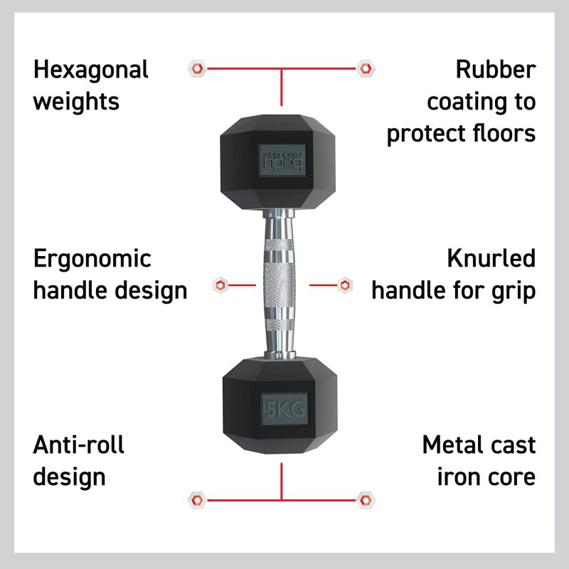 Body Revolution Hex Dumbbells 12.5kg Pair