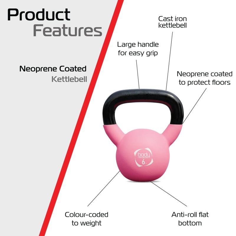 Body Revolution Neoprene Kettlebells 6kg8kg10kg Set