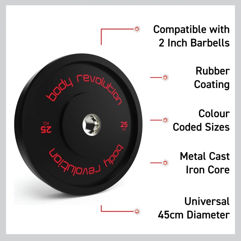 Body Revolution Olympic Bumper Plates Black 100kg SET 2x5kg 2x10kg 2x15kg 2x20kg