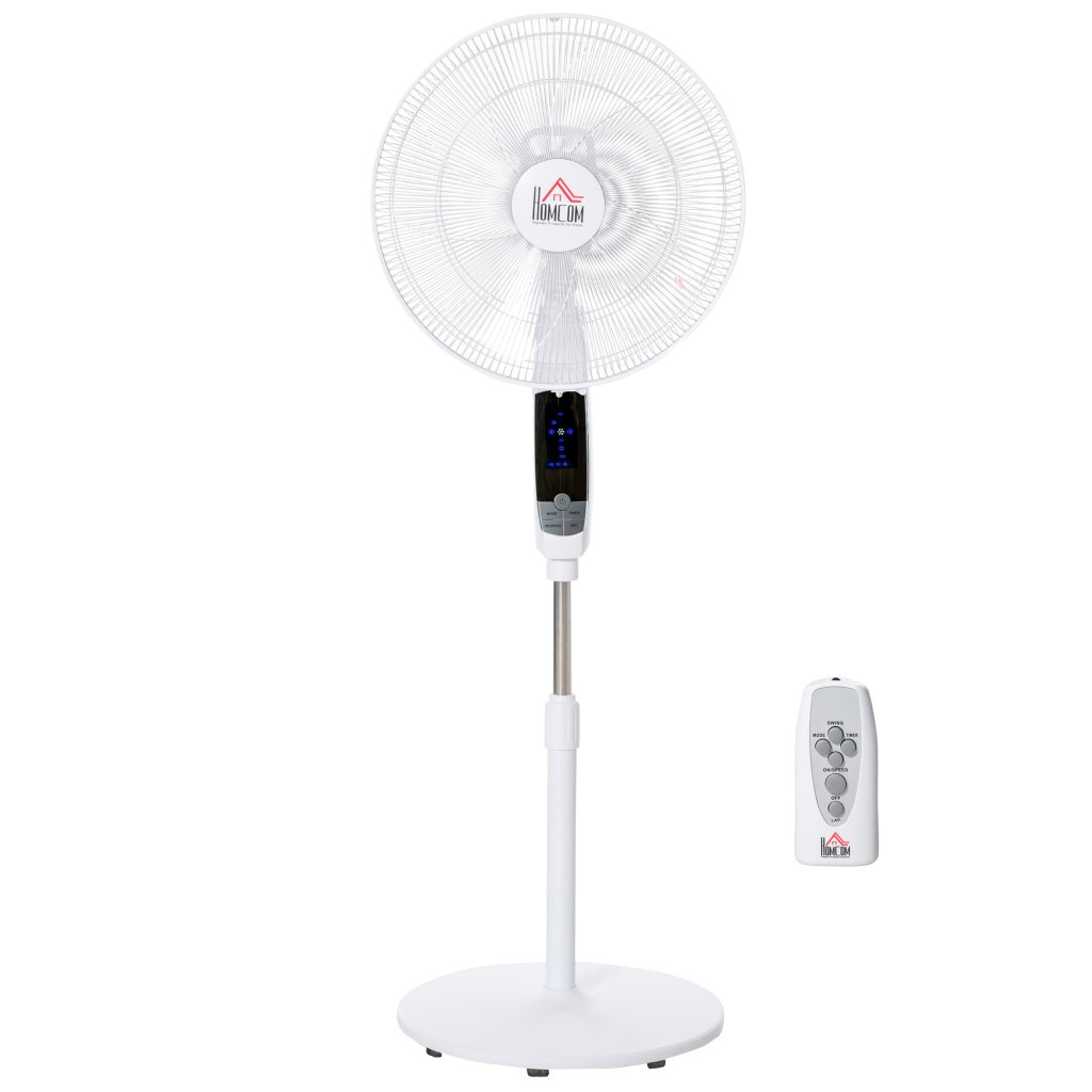 Pedestal Fans Image