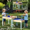 AIYAPLAY 2 PCS Wooden Sandpits, Outdoor Sand and Water Play Tables with Bottom Liner, Picnic Sensory Table for Kids Aged 3-8 Years Old, Natural Wood Finish