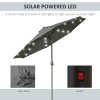Outsunny 2.7m Patio Garden Umbrella Outdoor Parasol Outdoor Market Table Umbrella with Tilt Crank and 24 LEDs Lights (Grey)