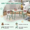 ZONEKIZ Kids Table and Chair Set, Toddler Table with 2 Chairs, Three Piece Toddler Activity Furniture Set for Bedroom, Nursery, Playroom, Green