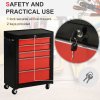 HOMCOM 5-Drawer Lockable Steel Tool Storage Cabinet with Wheels Handle 2 Keys Organisation Box Unit Chest Garage DIY Workshop Trolley Red