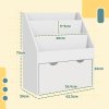 AIYAPLAY Kids Bookshelf, Bookcase Toy Storage Organizer with 3 Tier Shelves, Drawer, for Bedroom, Nursery, Playroom, Classroom, White