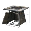 Outsunny Outdoor PE Rattan Gas Fire Pit Table, Square Gas Burner Patio Heater with Fire Control Panel, Slate Desktop, Lid and Lava Rocks, 50,000 BTU, Brown