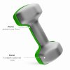 SPORTNOW Dumbbells Set with Carry Storage Rack, Set of 6 Weights for Home Gym, Kettlebell Training Weight Lifting Exercise, 2 x 1kg, 2 x 2kg, 2 x 3kg, Grey