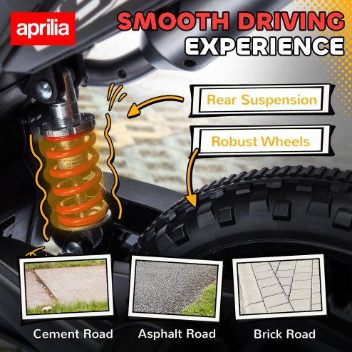 AIYAPLAY 12V Kids Motorcycle, Aprilia Licensed Kids Electric Motorbike with Training Wheels, Spring Suspension, LED Light, Music, USB, Kids Electric Bike for Boys, Girls, Red/Black