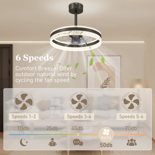 HOMCOM Ceiling Fan with Light and Remote, 50 cm LED Mount Ceiling Fan Light with 3 Colour, 6 Speed, Timer, Adjustable Brightness, Quiet Reversible DC Motor, for Bedroom, Living Room, Black