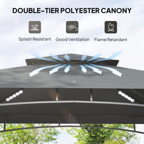 Outsunny 2.4 x 1.5 m (8' x 5') Grill Gazebo Canopy with LED Lights, Double Tiered Outdoor BBQ Gazebo Shelter with 2 Side Shelves, Storage Basket and Hooks for Garden, Barbecue, Picnic, Dark Grey
