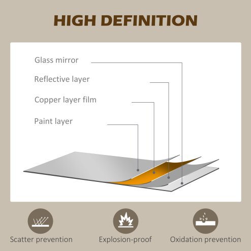 HOMCOM Modern Arched Wall Mirror, 110 x 62 cm Window Mirror for Living Room, Bedroom, Black