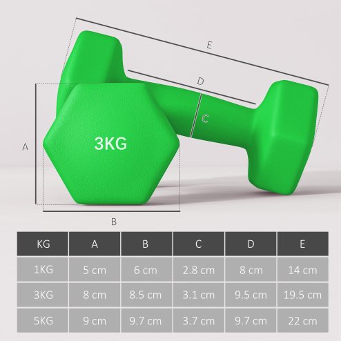 SPORTNOW Dumbbells Set with Carry Storage Rack, Set of 6 Weights for Home Gym, Kettlebell Training Weight Lifting Exercise, 2 x 1kg, 2 x 3kg, 2 x 5kg, Grey
