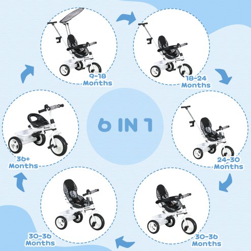 HOMCOM Trike, 6 in 1 Tricycle for Kids, Baby Trike with Push Handle, Removable Canopy, 5-Point Safety Harness, Storage Basket, for 18-60 Months, White