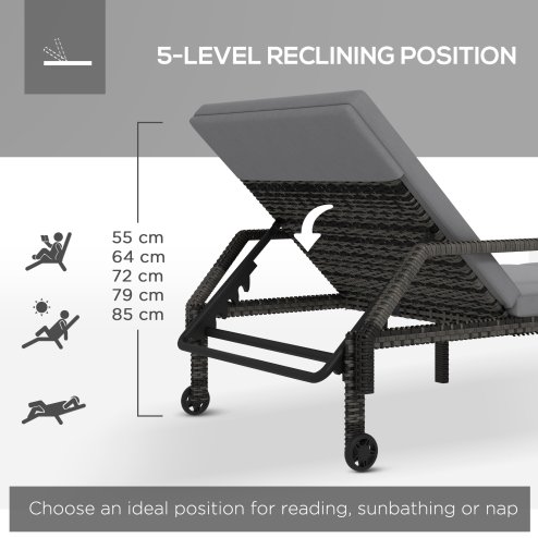 Outsunny Outdoor PE Rattan Sun Lounger, 5-Level Adjustable Backrest Wicker Outdoor Chaise Recliner, Garden Chair with 2 Wheels, Grey