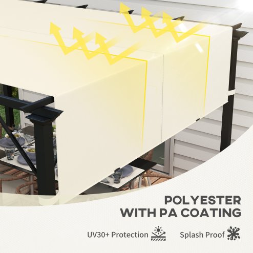 Outsunny 2 PCS Pergola Canopy Replacement, 4.9 x 1.2m UV Protection Pergola Cover, Easy to Install, for 3 x 3(m) Pergola, Cream White