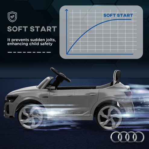 AIYAPLAY Audi Q8 E-tron Licensed Electric Car for Kids, 12V Electric Ride on Sportback Design with Remote Control, 4 Suspension Wheels, LED Headlights, Music, Horn, for Ages 3-4 - Grey