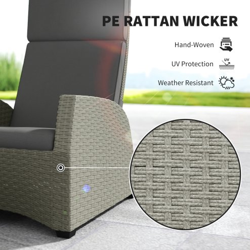 Outsunny 5 Pieces PE Rattan Garden Furniture Set, Wicker Outdoor Furniture Set with Reclining Chairs, Coffee Table, Footstools and Thick Cushions for Balcony, Patio, Charcoal Grey