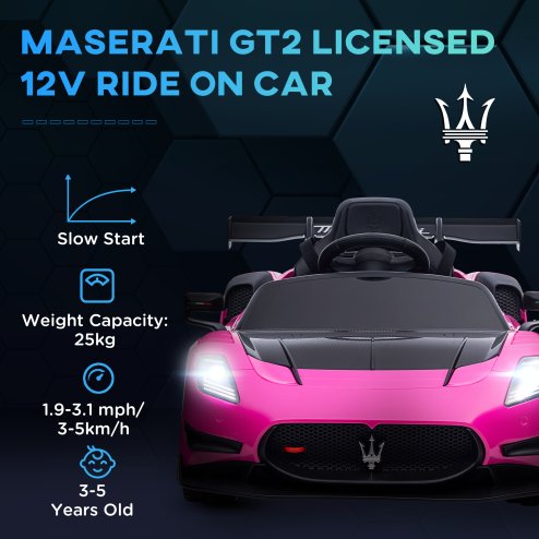 AIYAPLAY Maserati GT2 Licensed 12V Electric Car for Kids, Kids' Electric Ride on with Suspension System, Remote Control, USB, Music, Horn, Lights, Auxiliary Wheels, for Ages 3-5 Years, Pink