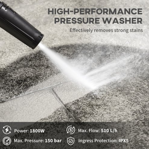 DURHAND 1800W High Pressure Washer, 150 Bar Pressure, 510 L/h Flow, High-Performance Portable Power Washer Jet Wash Cleaner with 6M Hose, Snow Foam Bottle for Garden, Car, Furniture, Blue