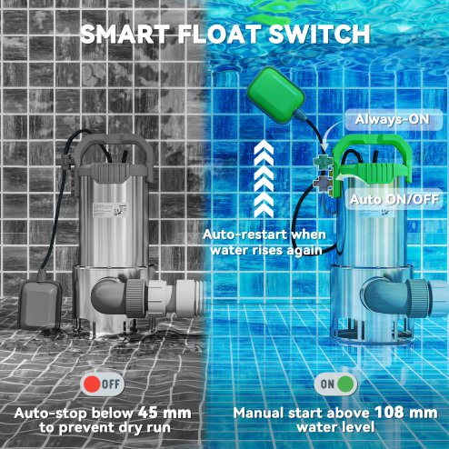 Outsunny 1100W Submersible Water Pump for Dirty/Clean Water, 18500L/H Electric Sump Pump with Float Switch, Drain Water from Garden Pond, Hot Tub, Ditches, Portable and Lightweight, Green
