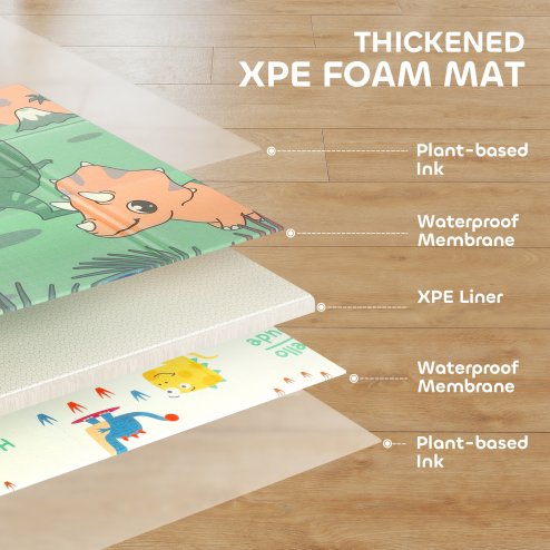 AIYAPLAY Baby Play Mat Double Sided, Foldable & Reversible Activity Playmat, Waterproof Kids Foam Crawling Mat for Outdoor Indoor Playtime Picnics, 196 x 176 x 1.5cm, Dinosaur Theme