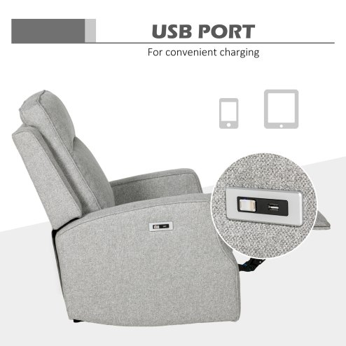 HOMCOM Electric Fabric Recliner Armchair, Reclining Chair with Adjustable Leg Rest, USB Port, for Limited Space Home Living Room, Grey