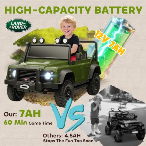AIYAPLAY Land Rover Licensed Electric Car for Kids, 12V Battery-Powered Kids Ride On Car with Remote Control, Music, Horn, Suspension Wheels, LED Lights, Off-Road Toy for 3-5 Years Old, Green