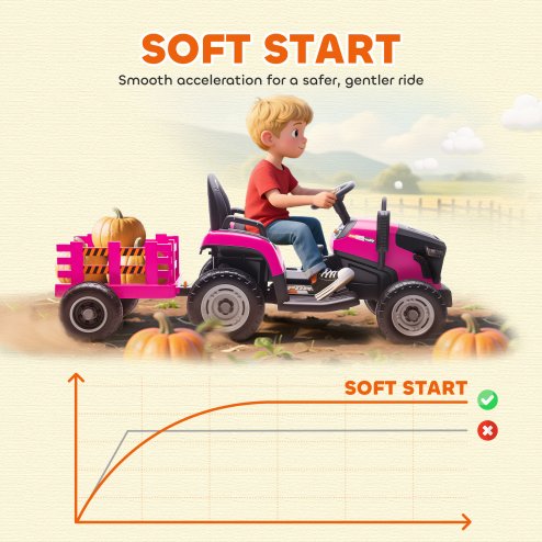 AIYAPLAY Ride on Tractor with Trailer, 12V Electric Vehicle with Remote Control, Ride on Car for Kids with Music, Shifter, Start-Up Sound for Ages 3-8 Years, Pink