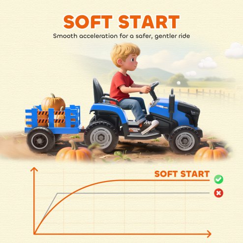 AIYAPLAY Ride on Tractor with Trailer, 12V Electric Vehicle with Remote Control, Ride on Car for Kids with Music, Shifter, Start-Up Sound for Ages 3-8 Years, Blue