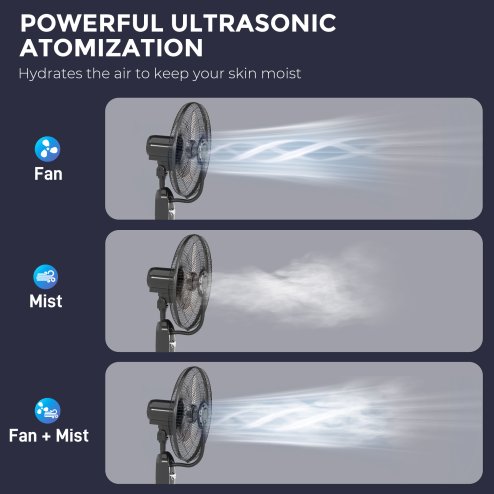 HOMCOM Pedestal Fan with Water Mist Spray, Spray Misting Fan with 70° Oscillation, Tilt Head, 4 Speeds, 3 Modes, Adjustable Mist, 3.2L Water Tank, for Home, 120 cm