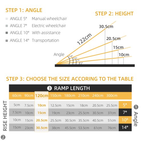 HOMCOM 2PCS Telescopic Wheelchair Ramps, 2.5-4FT/ 75-122cm, 270kg, Folding Aluminium Door Threshold Ramps for Home, Mobility Scooters, Doorways, Steps, Stairs, with Non-slip Surface, Carrying Bag